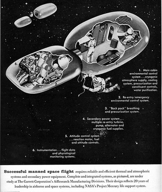 Illustration for article titled A Vibrator-Shaped Space Station (1961)